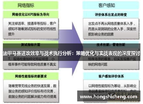 法甲马赛进攻效率与战术执行分析：策略优化与实战表现的深度探讨
