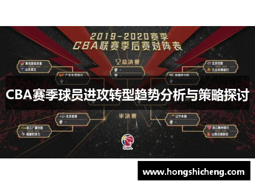 CBA赛季球员进攻转型趋势分析与策略探讨