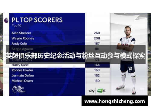 英超俱乐部历史纪念活动与粉丝互动参与模式探索